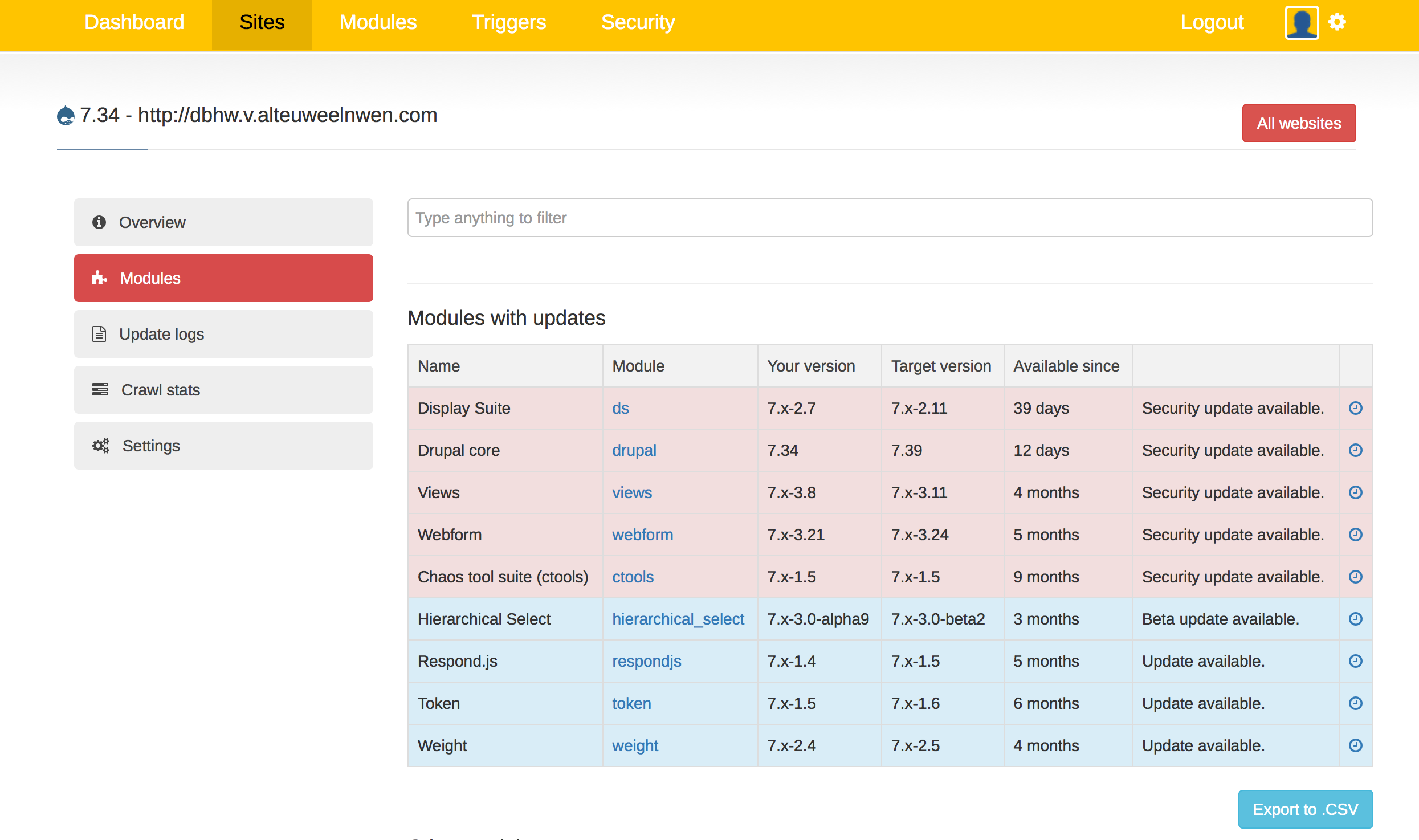 Lumturio Detailed Drupal Website Modules